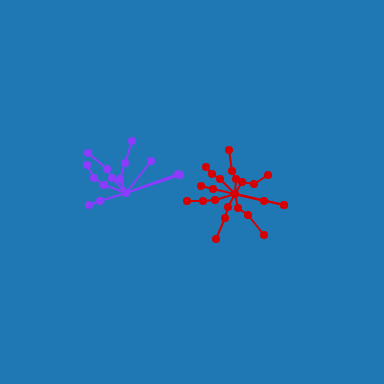 background palette